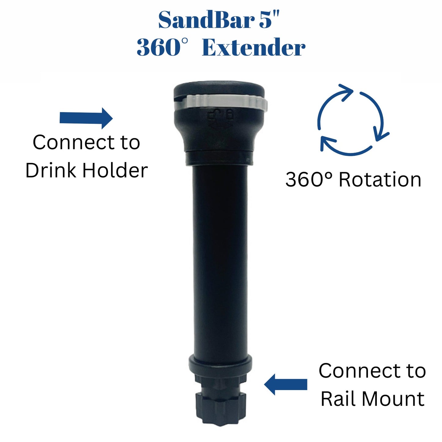 360° Fixed Extender