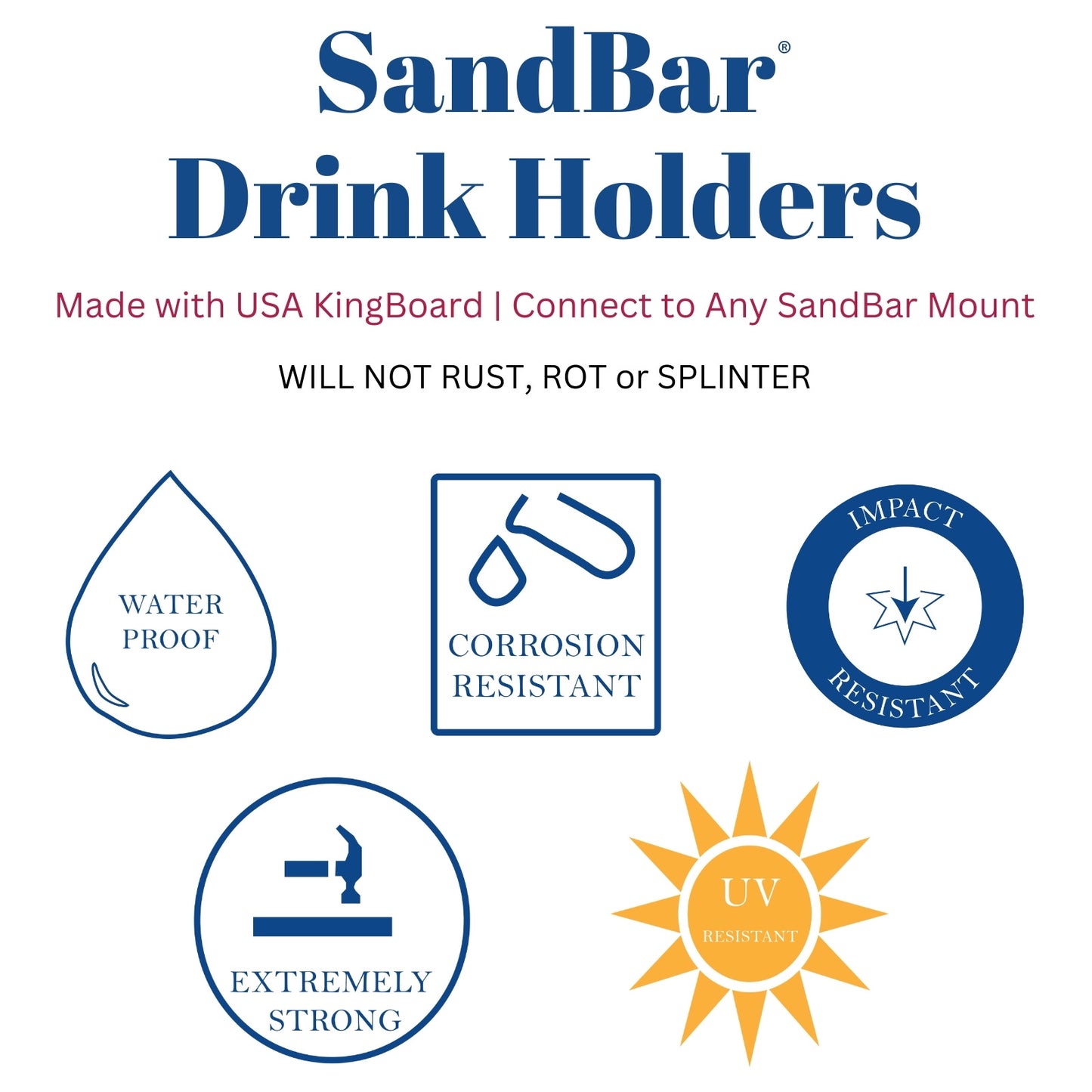 SandBar 2 Cup Phone Holder