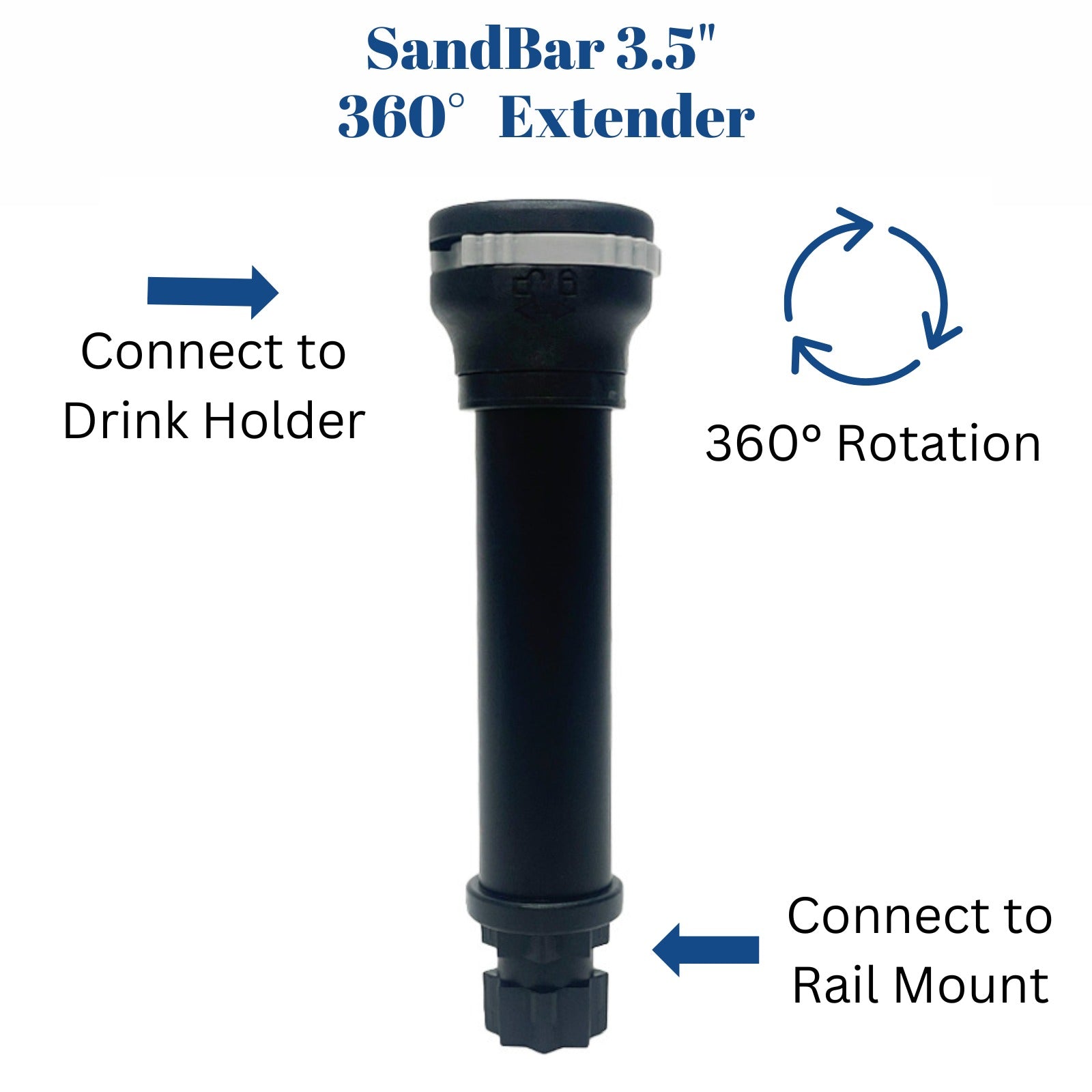360­° Fixed Extender