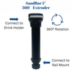 360­° Fixed Extender
