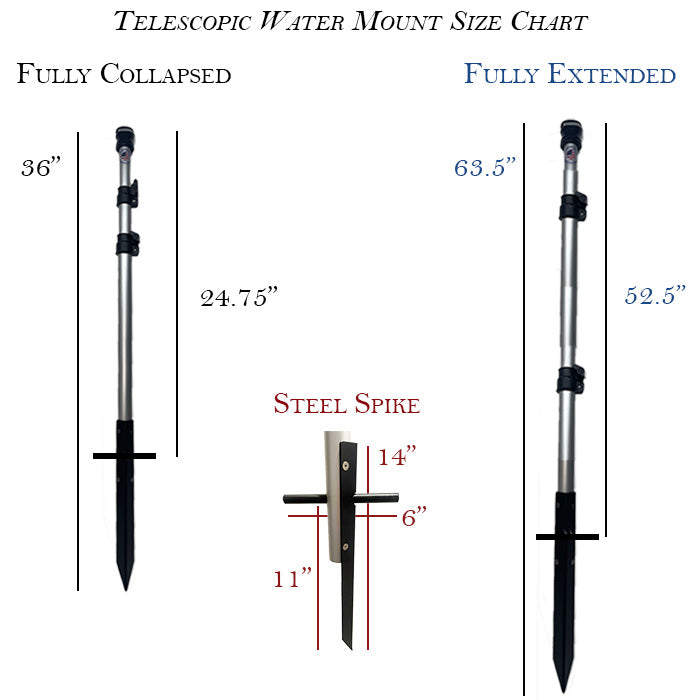 SandBar Telescopic Mount